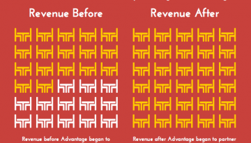 Kaizen infographic v2